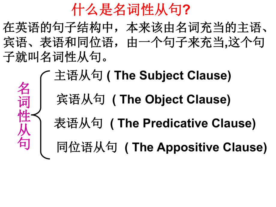 名词性从句讲解(公开课课件.pptx_第3页