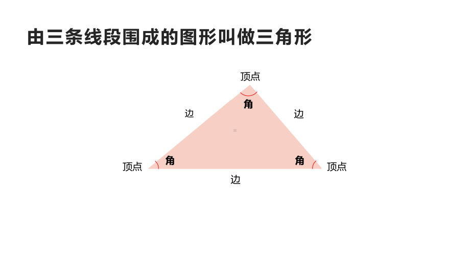 《三角形的分类》优课教学课件2.pptx_第2页