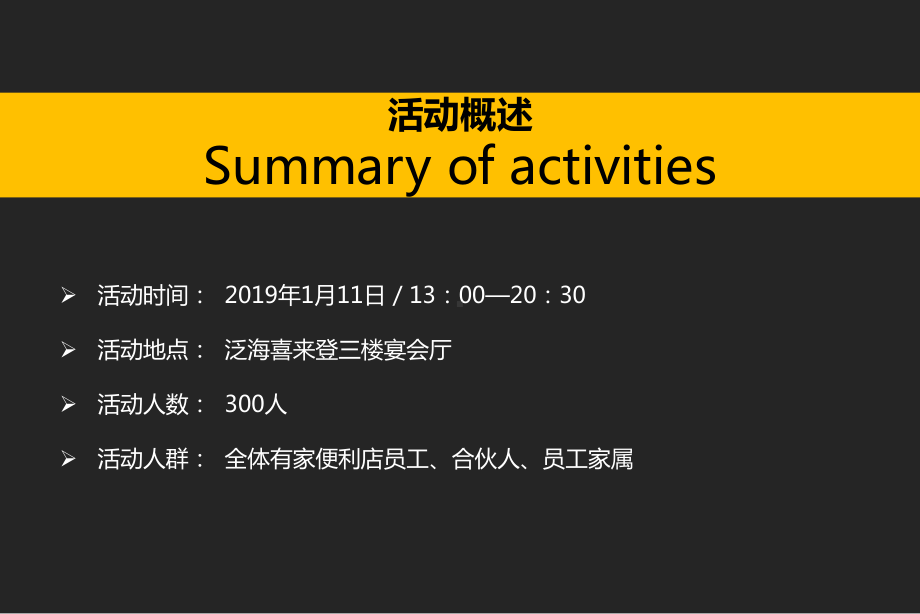 2019有家便利店年会策划方案.ppt_第2页