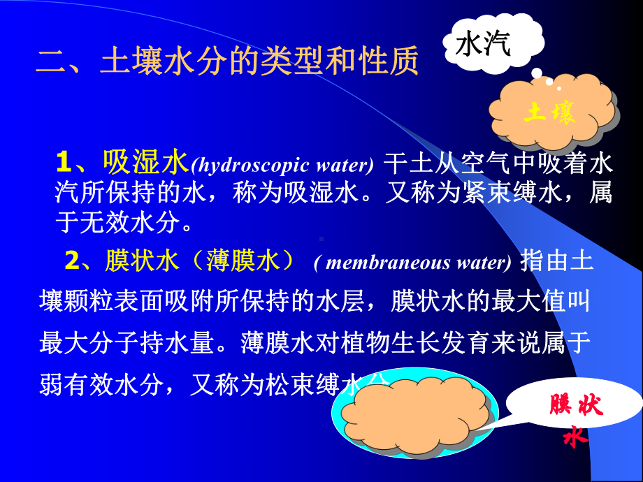 土壤水森林土壤课件.pptx_第2页