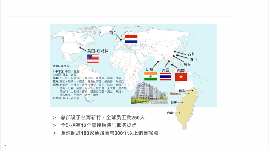 下世代塑料成型的创新与革命-CAE仿真驱动人工智能在工业4.0的应用.pptx_第2页