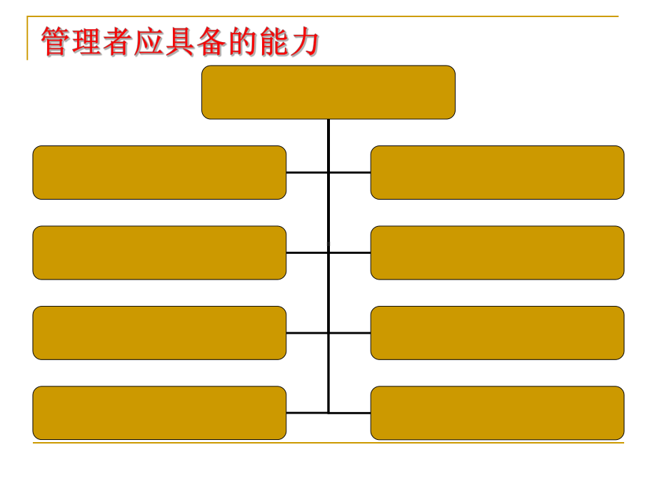 地铁安全管理课件.pptx_第3页