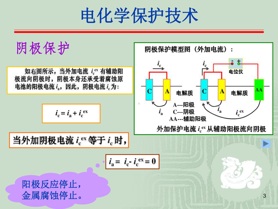 常减压二套装置工艺简介课件.ppt_第3页