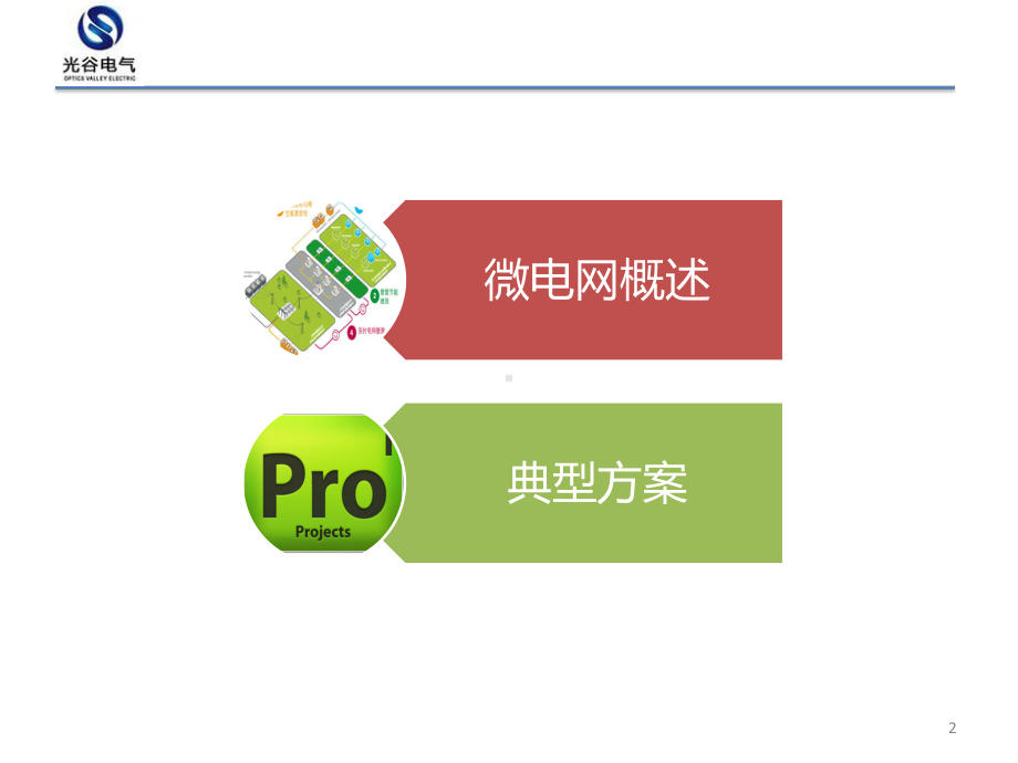 微电网系统介绍课件.pptx_第2页