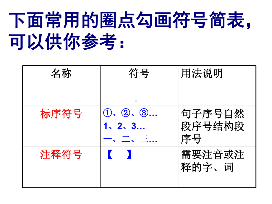 名著阅读-《骆驼祥子》-主课件.ppt_第3页