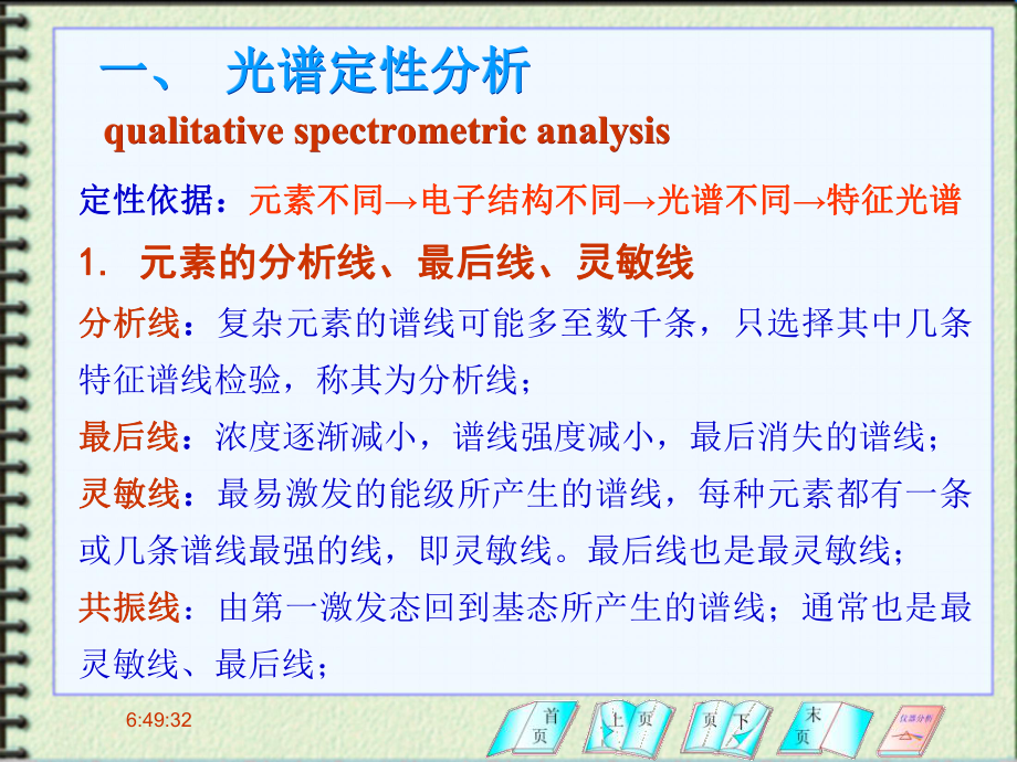 原子发射定性定量分析方法课件.pptx_第1页