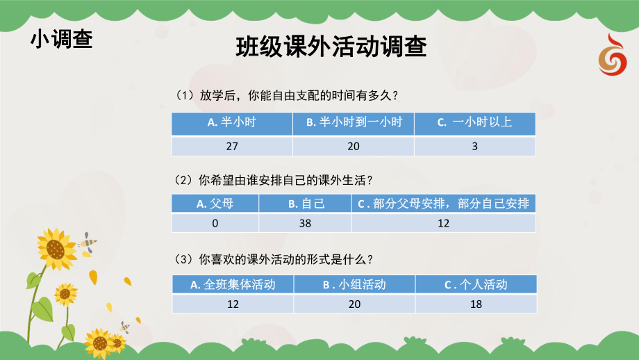 四年级心理健康教学课件-第13课-快乐的课外生活.pptx_第3页