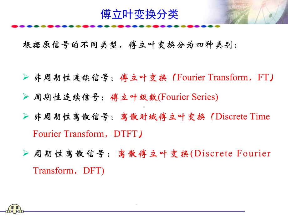 变换拉普拉斯变换Z变换的联系课件.pptx_第2页