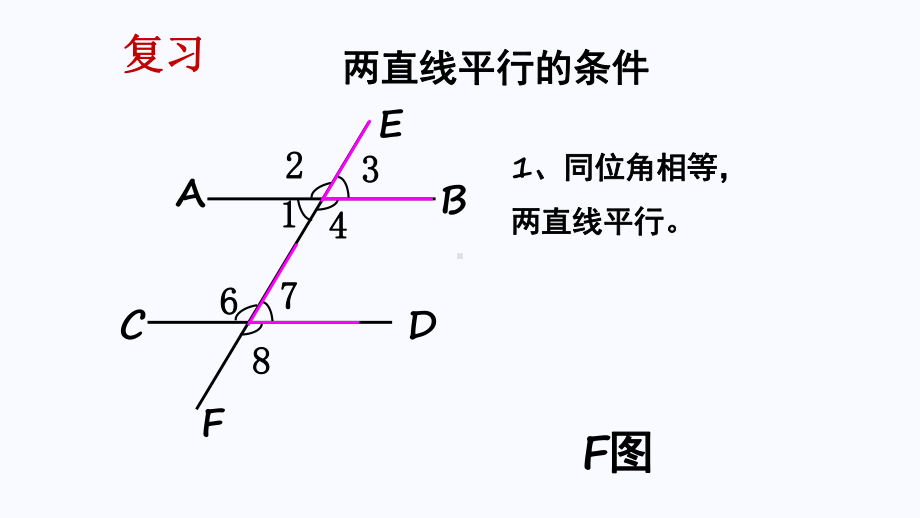 《平行线的性质》公开课教学课件.pptx_第3页