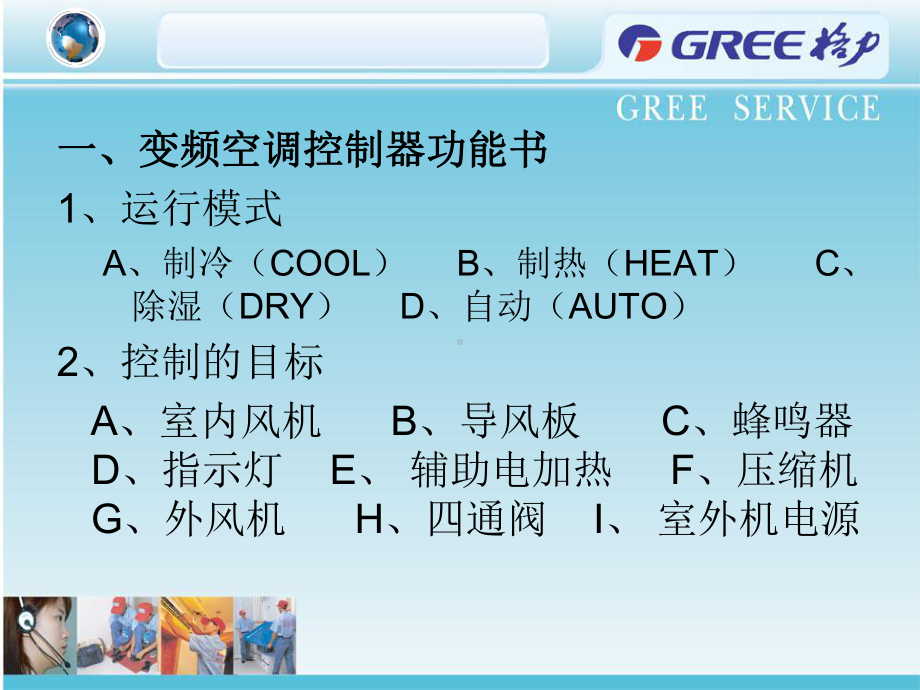 变频空调控制器功能书课件.pptx_第3页