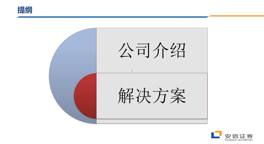 智慧环卫解决方案课件.pptx_第2页