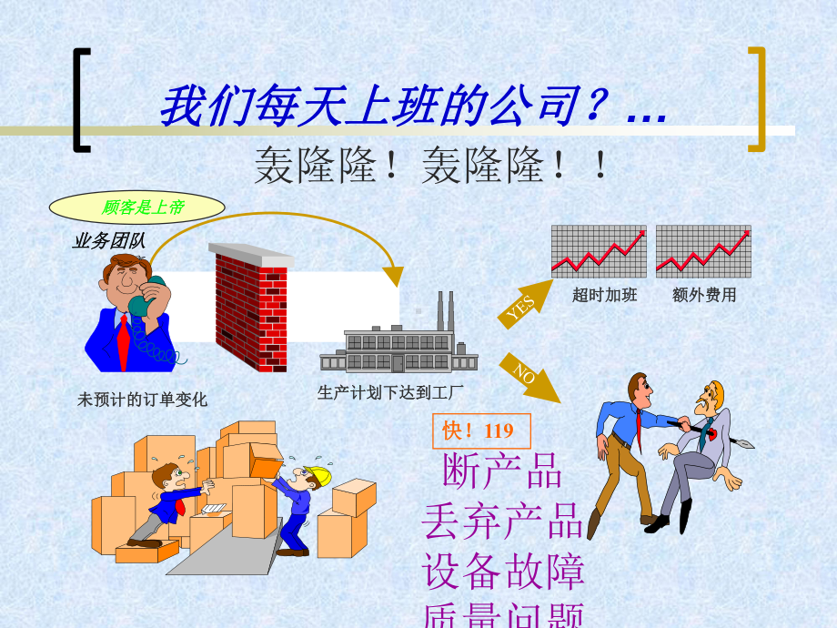 有效的项目管理培训教材PPT模版(61页)课件.ppt_第3页