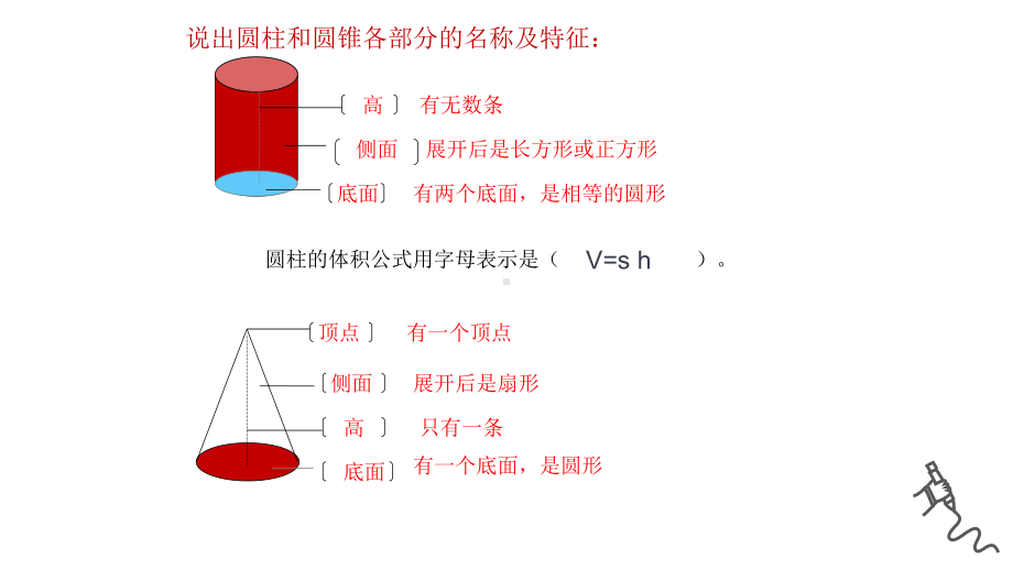 人教版六年级数学下册《圆锥的体积》备课组课件.pptx_第2页