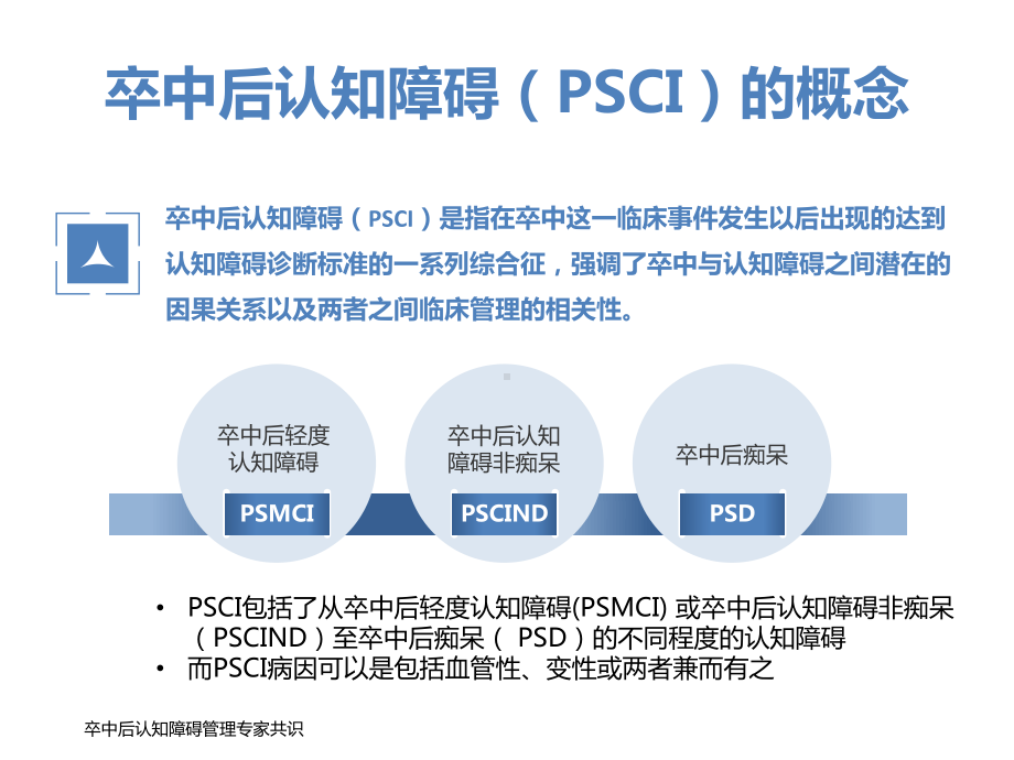 卒中后认知障碍管理专家共识解读课件.pptx_第3页