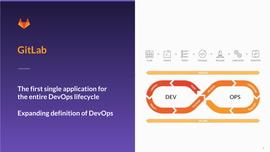 Embedding customers in your DevOps process for instant and continuous feedback.pptx_第3页