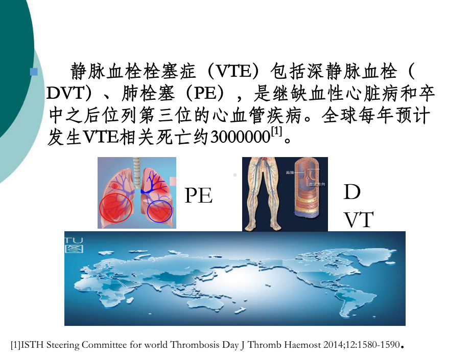 抗凝药物的合理使用PPT课件.ppt_第3页