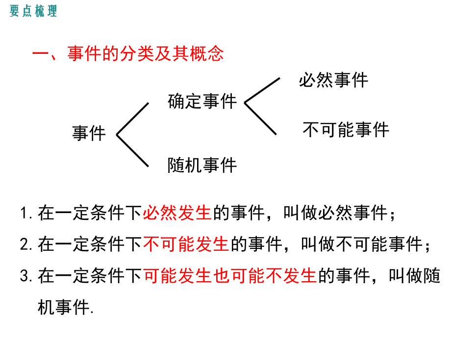 最新人教版九年级数学上册第二十五章概率初步小结与复习ppt教学课件(教案).ppt_第2页