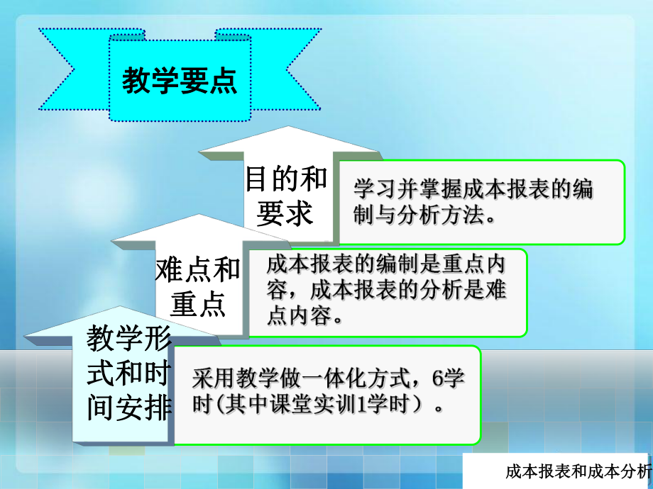 成本报表和成本分析汇总课件.ppt_第2页