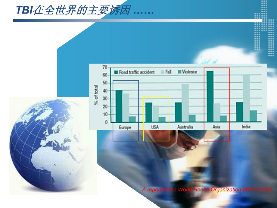 应用神经调控技术促醒迁延昏迷患者的现状及未来PPT课件.pptx_第2页