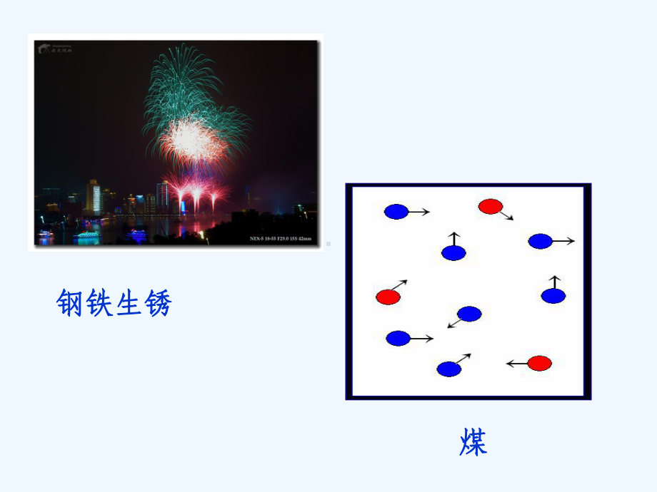 影响反应速率的因素课件.ppt_第3页