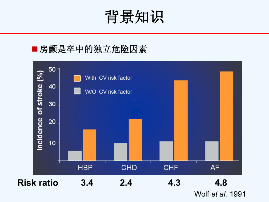 心房颤动的抗凝治疗(ppt)课件.ppt_第3页