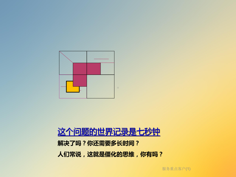 服务重点客户(1)课件.ppt_第3页