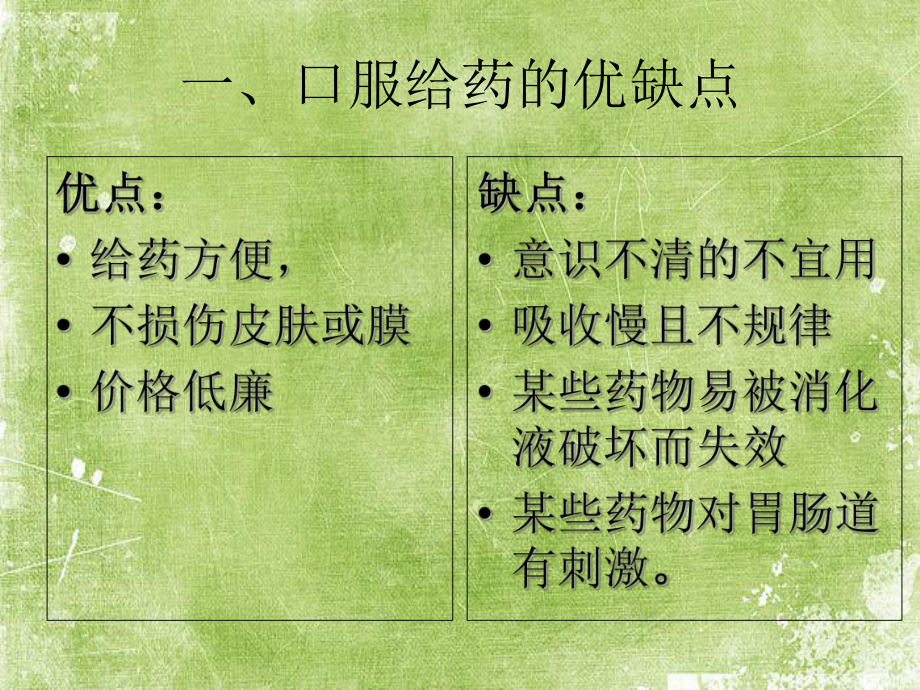 口服给药法及注意事项ppt课件.ppt_第3页