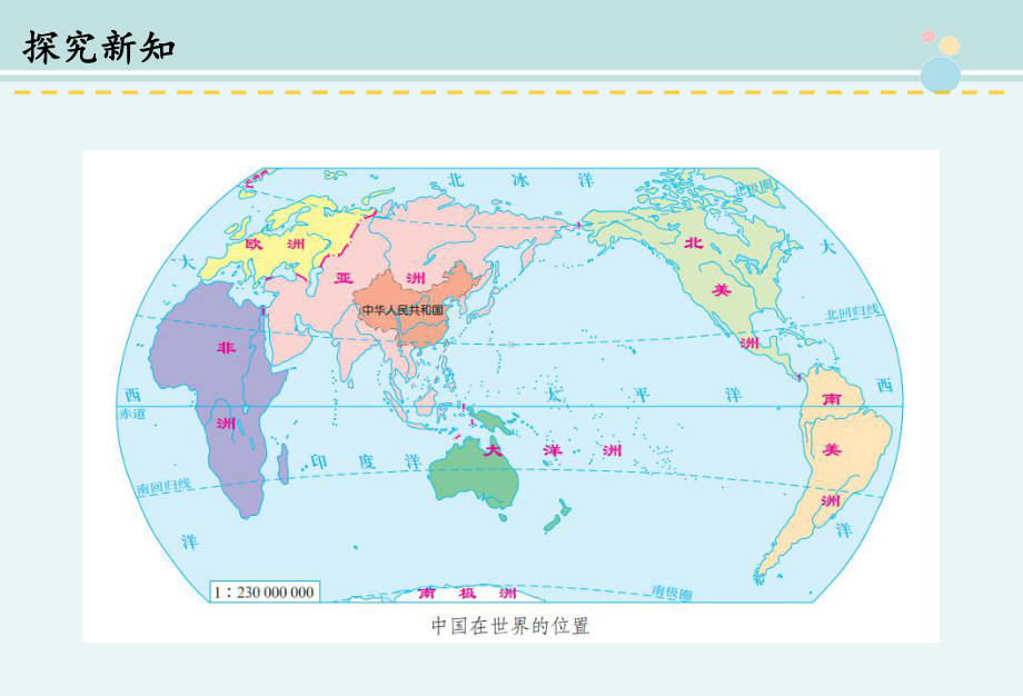 我们神圣的国土-完整版PPT课件.ppt_第3页