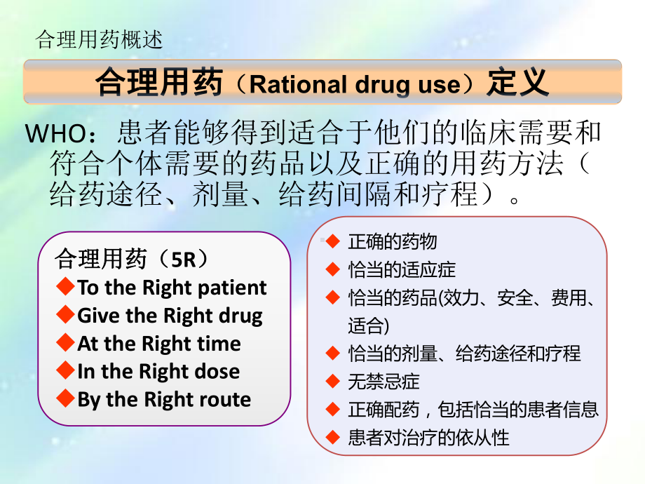 处方点评与合理用药ppt课件.ppt_第3页