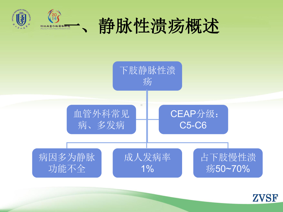 最新下肢静脉性溃疡的处理策略课件.ppt_第2页