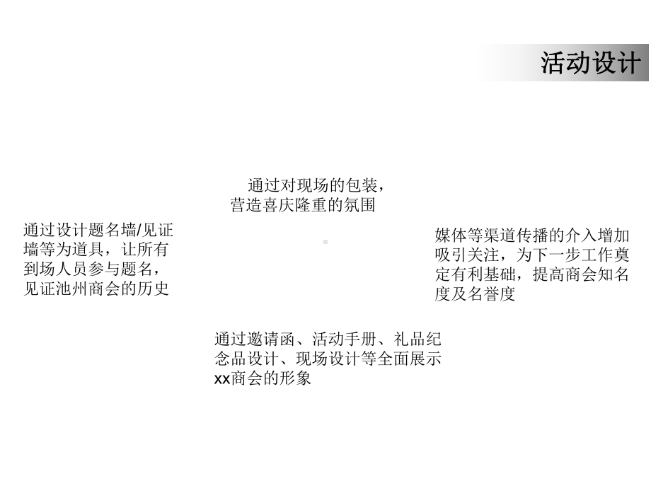 商会成立策划案方案PPT课件.ppt_第2页