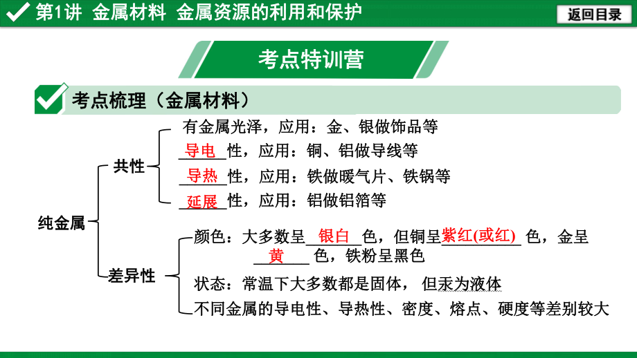 最新中考化学冲刺复习第1讲-金属材料-金属资源的利用和保护课件.pptx_第2页