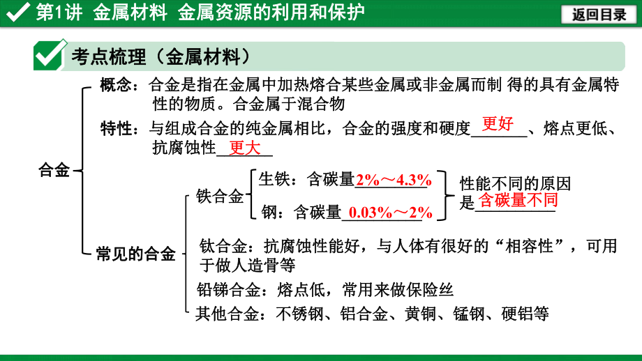 最新中考化学冲刺复习第1讲-金属材料-金属资源的利用和保护课件.pptx_第3页