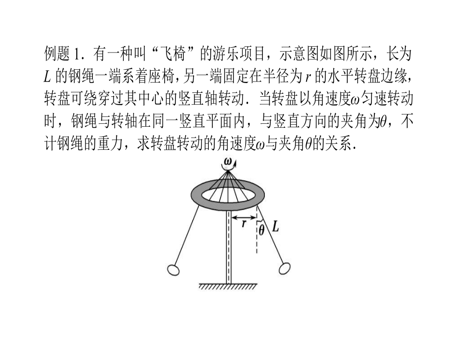 圆周运动(二)圆周运动中的动力学问题课件.ppt_第2页