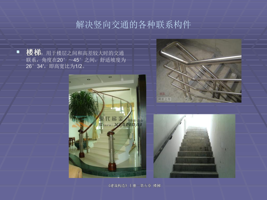 建筑构造第五章：楼梯课件.ppt_第3页