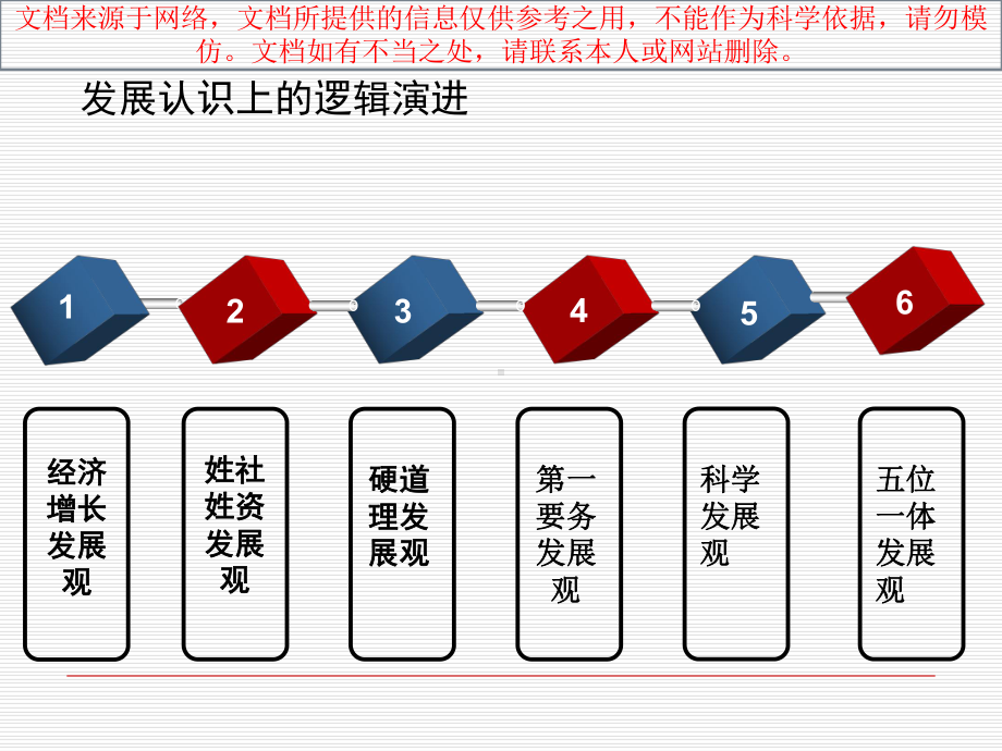 最新以绿色发展理念引领生态文明建设专业知识讲座课件.ppt_第3页