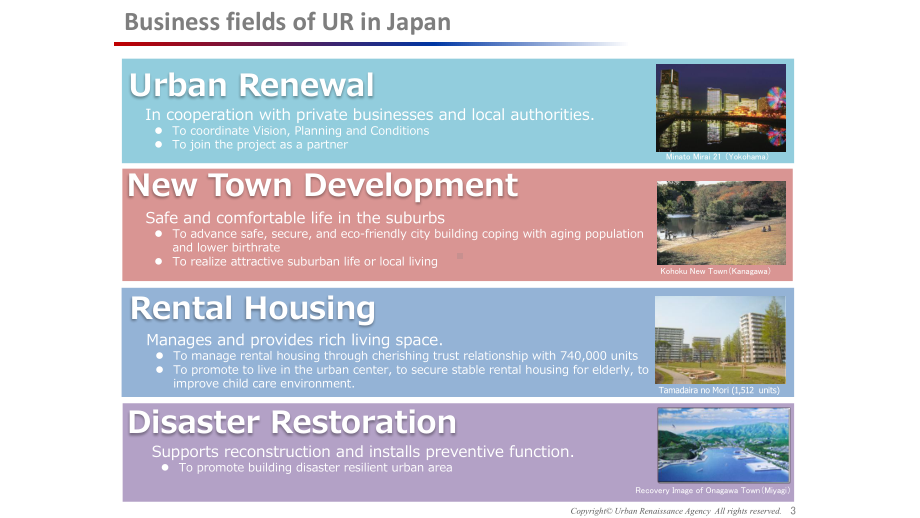 Making Eco-Smart Cities with UR.pptx_第3页