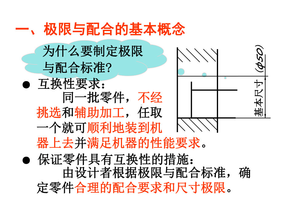 机械制图公差与配合课件.ppt_第2页