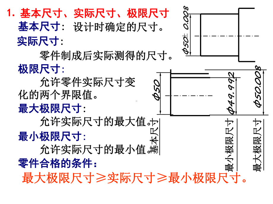 机械制图公差与配合课件.ppt_第3页