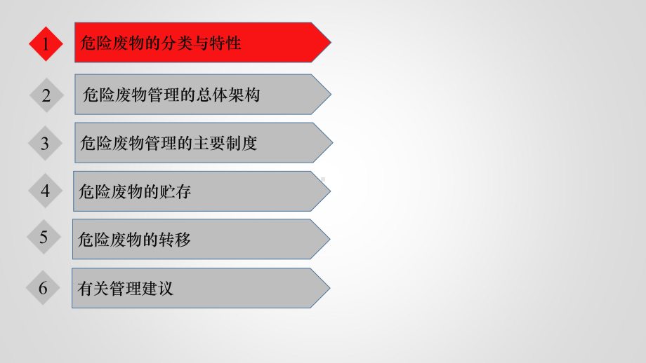 危险废物规范化管理PPT课件.ppt_第3页