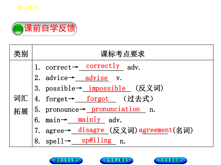 外研版八年级英语上册期末复习课件全册.ppt_第2页