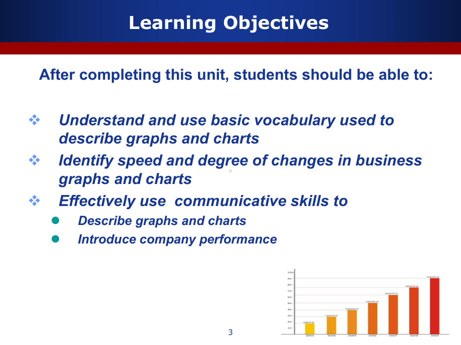 商务英语视听说PPT-Unit-Ten-Company-Performance课件.ppt_第3页