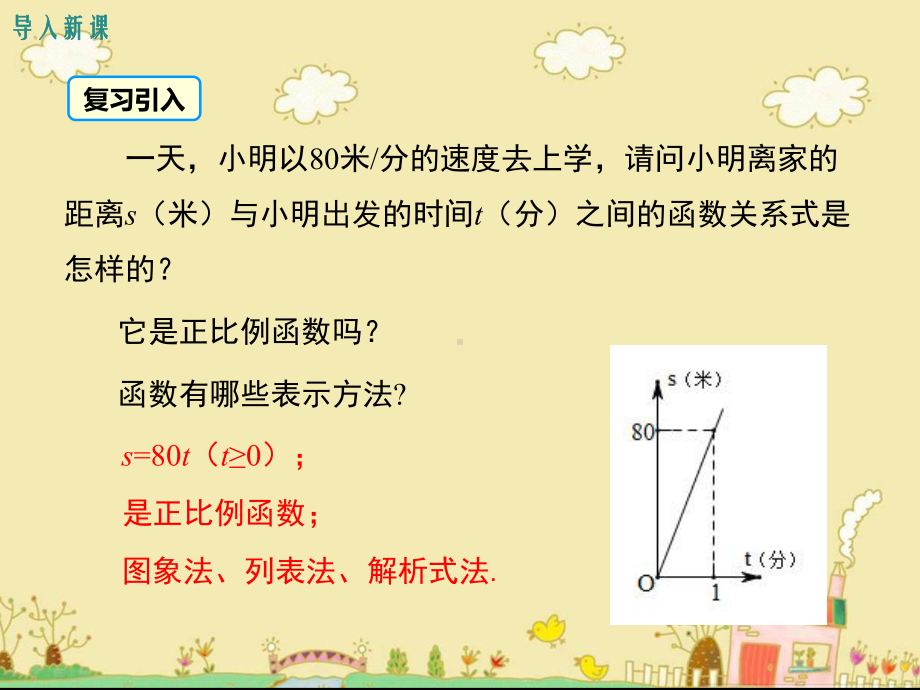 最新人教版八年级数学下19.2.1正比例函数的图象与性质ppt公开课优质课件.ppt_第3页