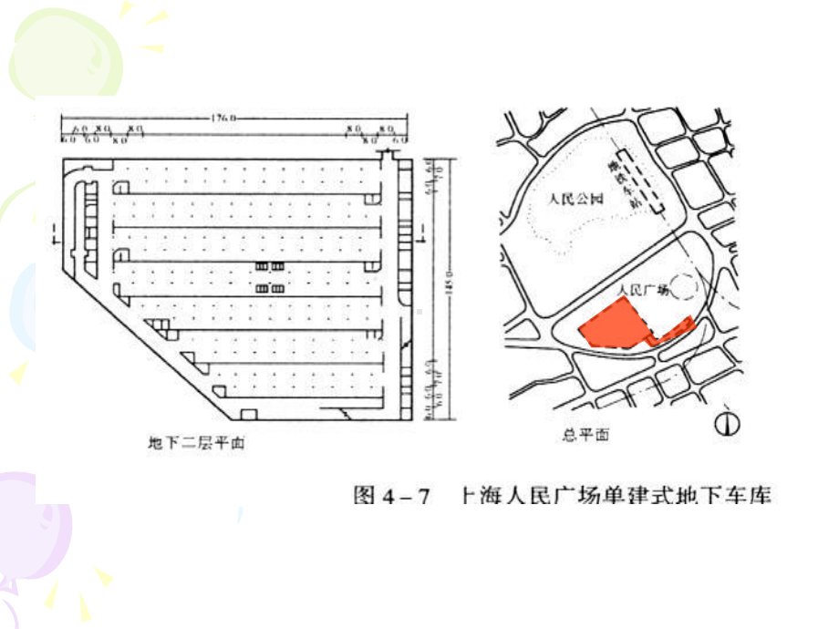 图解地下车库设计规范课件.pptx_第3页