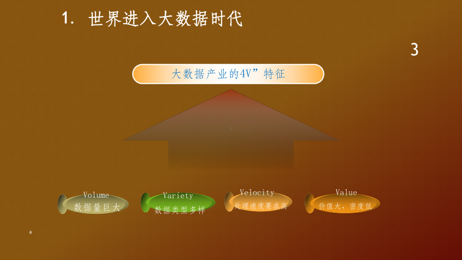 广州大数据产业报告框架课件.ppt_第3页