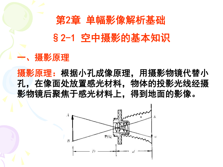 单幅影像解析基础课件.pptx_第2页