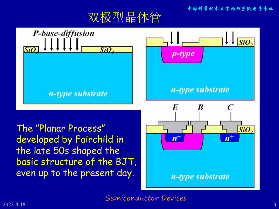 半导体器件原理课件.ppt_第3页