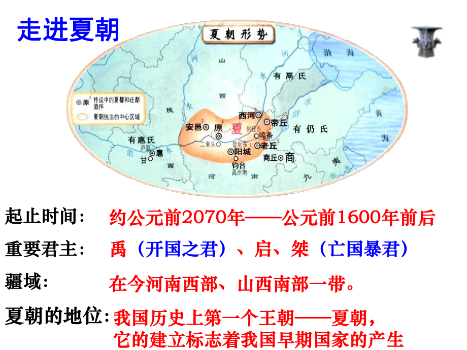 早期国家与社会资料课件.ppt_第2页