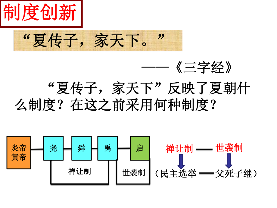 早期国家与社会资料课件.ppt_第3页