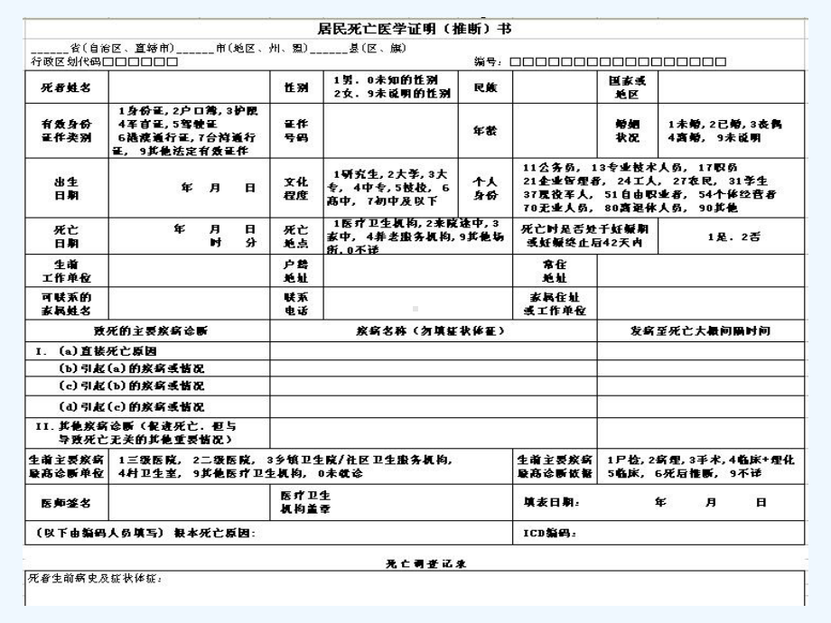 最新死亡证明书的填写规范-PPT课件.ppt_第3页